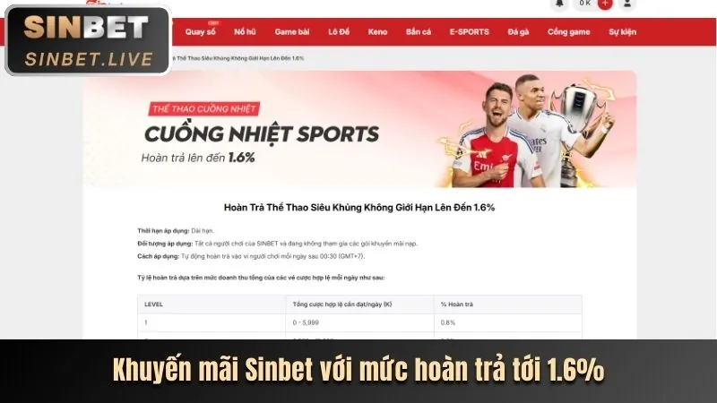Sân quần vợt với một vận động viên đang giao bóng, biểu trưng cho cá cược tennis